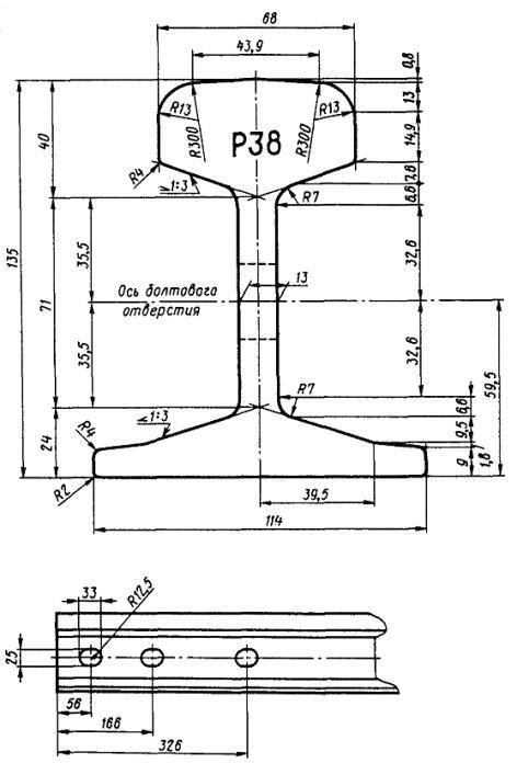 чертеж рудничных рельс Р-38